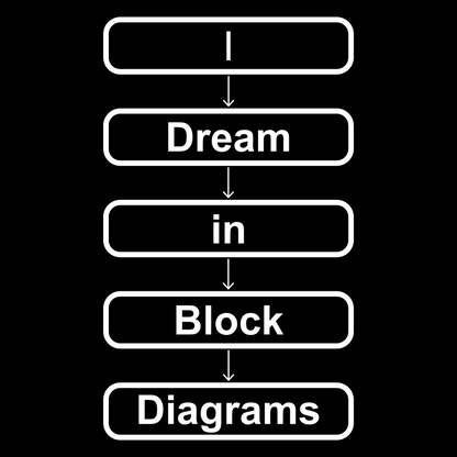 I Dream in Block Diagrams - Unisex Cotton Tee