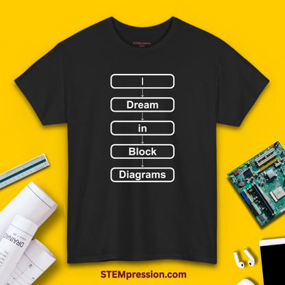 I Dream in Block Diagrams - Unisex Cotton Tee