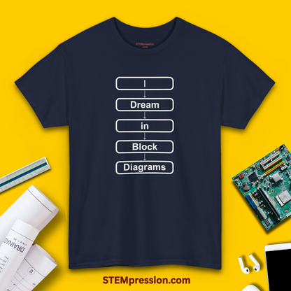 I Dream in Block Diagrams - Unisex Cotton Tee